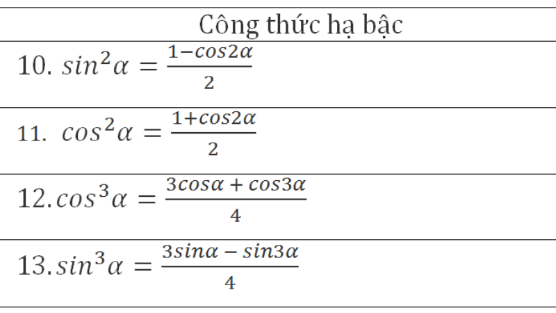 công thức hạ bậc lượng giác